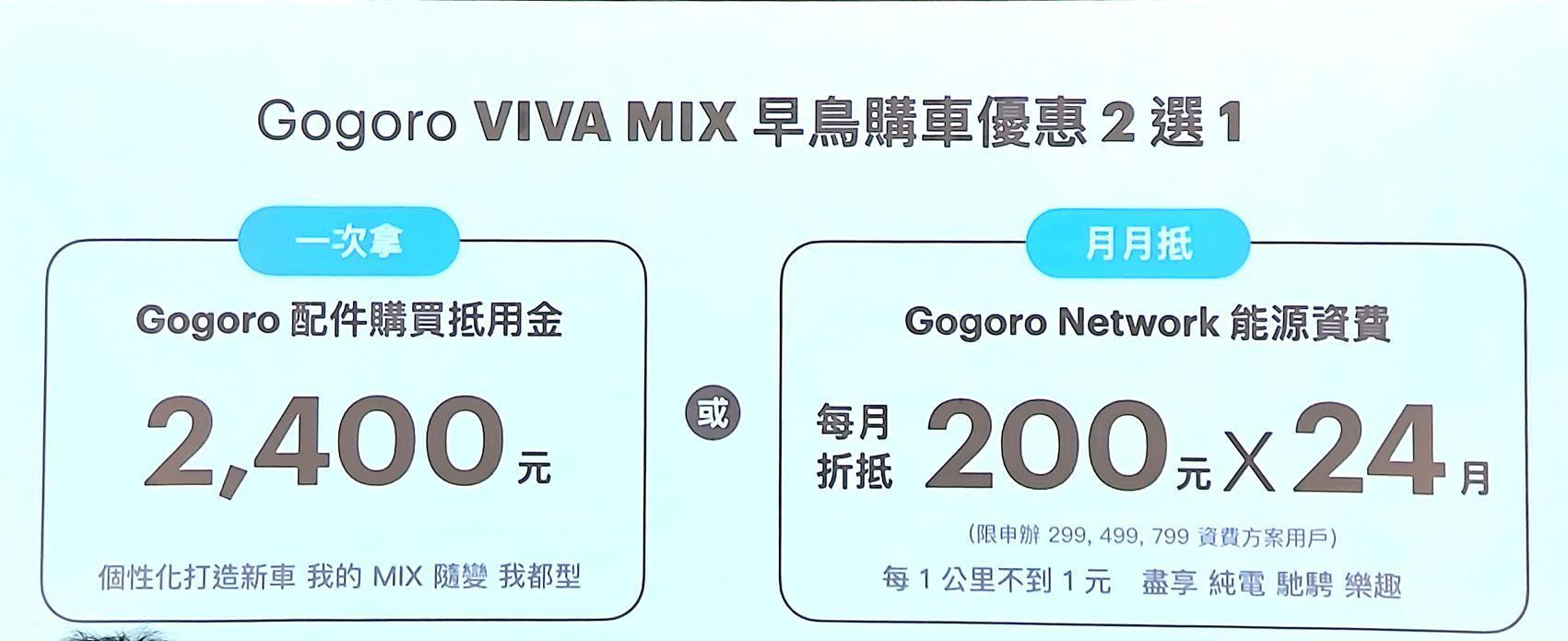 早鳥可享資費優惠首兩年每月最低 $999 ( 24 個月每期資費折扣 $200，最高可享資費優惠 $4,800)，或配件折扣金 $2,400 二選一。