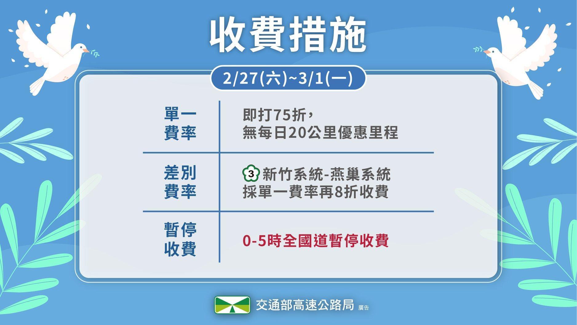 高公局於連假期間祭出多項措施紓解壅塞之情形。（高速公路局提供）