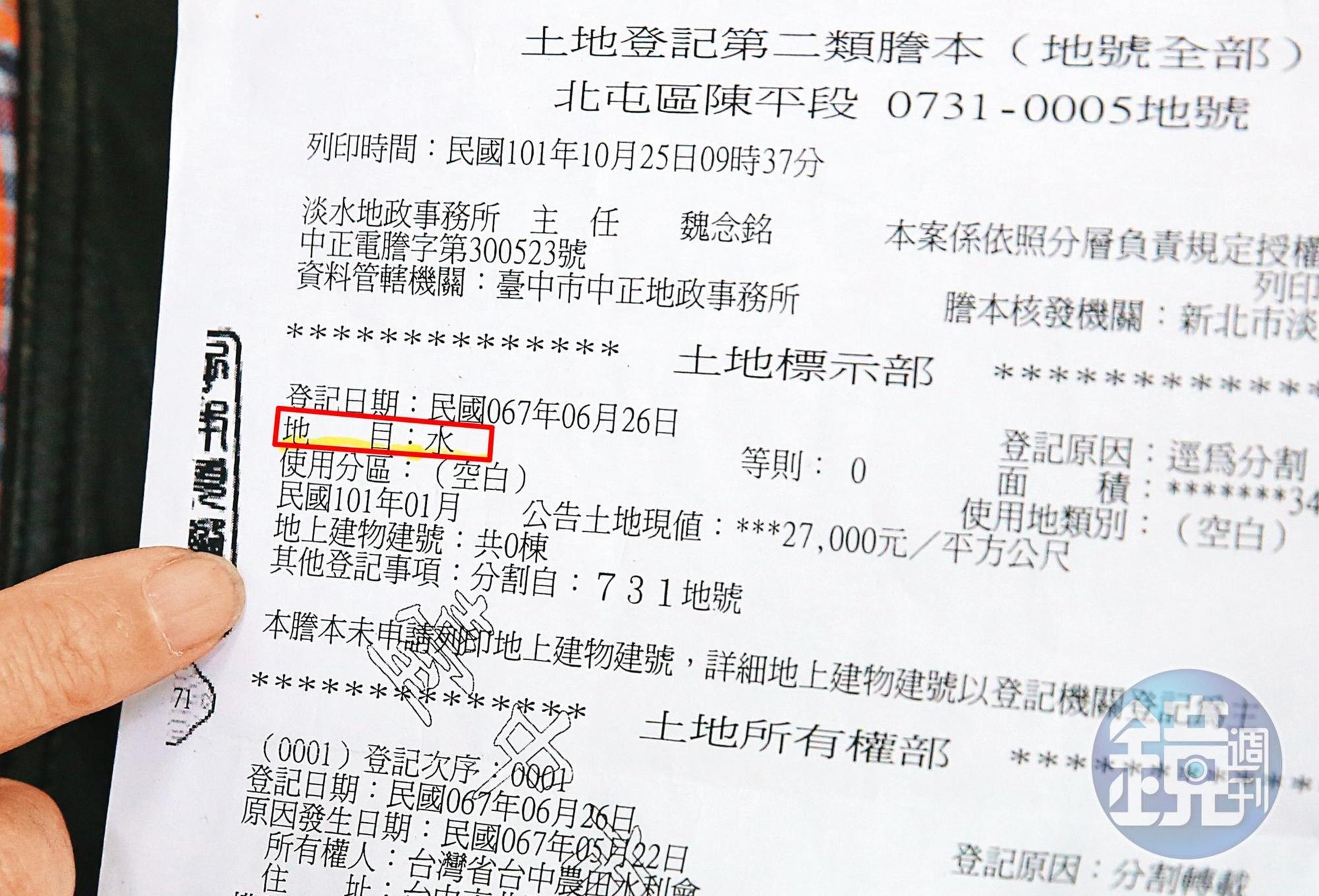張家的土地謄本地目被註記為「水」(紅框處),張雲凱認為是地政事務所搞烏龍。