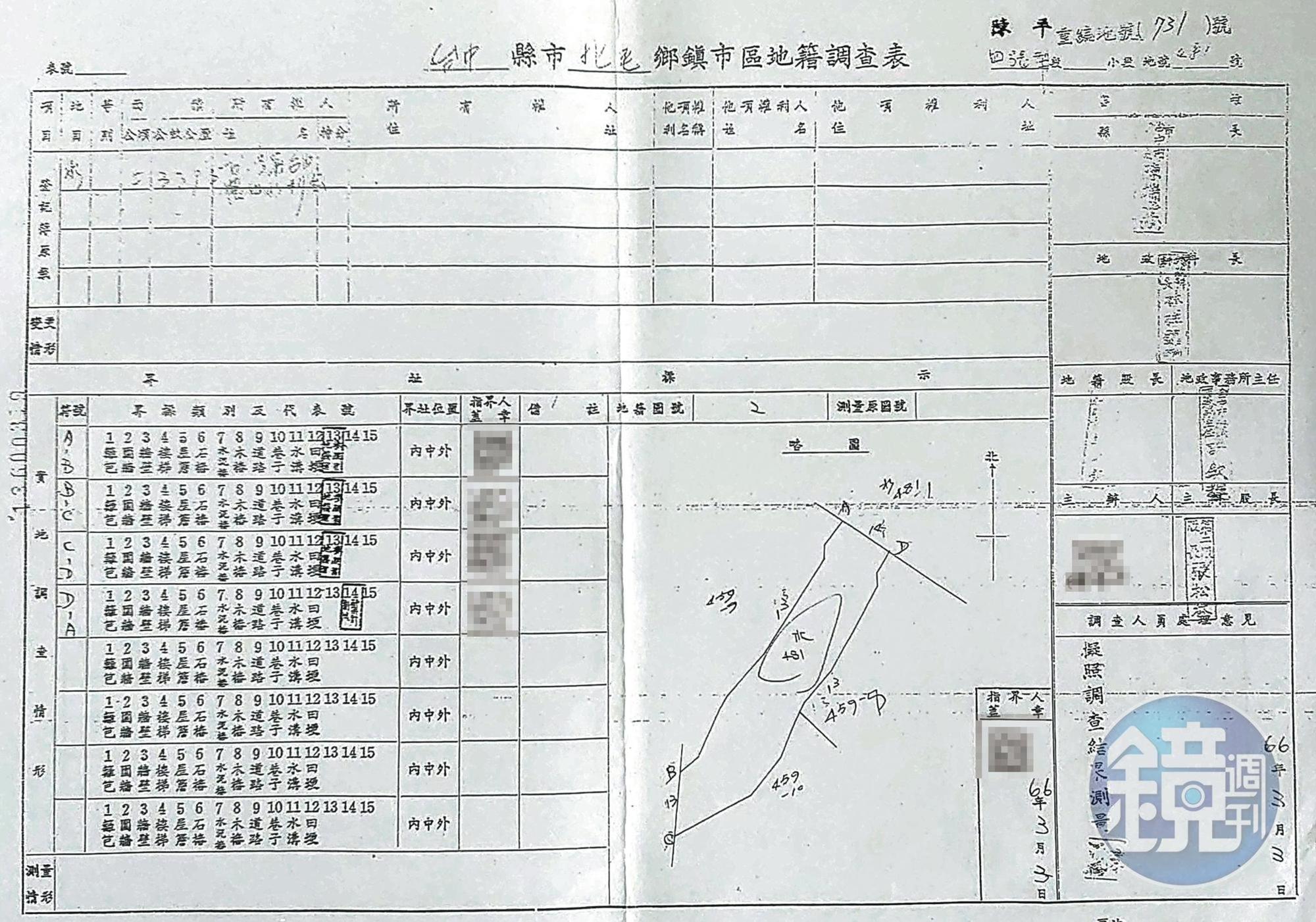 張雲凱說,地籍調查表沒登載張家房屋,證明他們沒侵占公家土地。