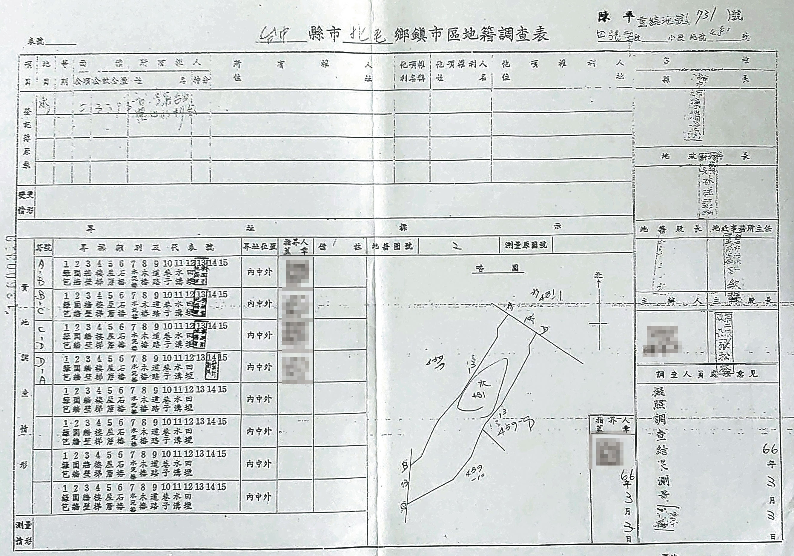 張雲凱說，地籍調查表沒登載張家房屋，證明他們沒侵占公家土地。