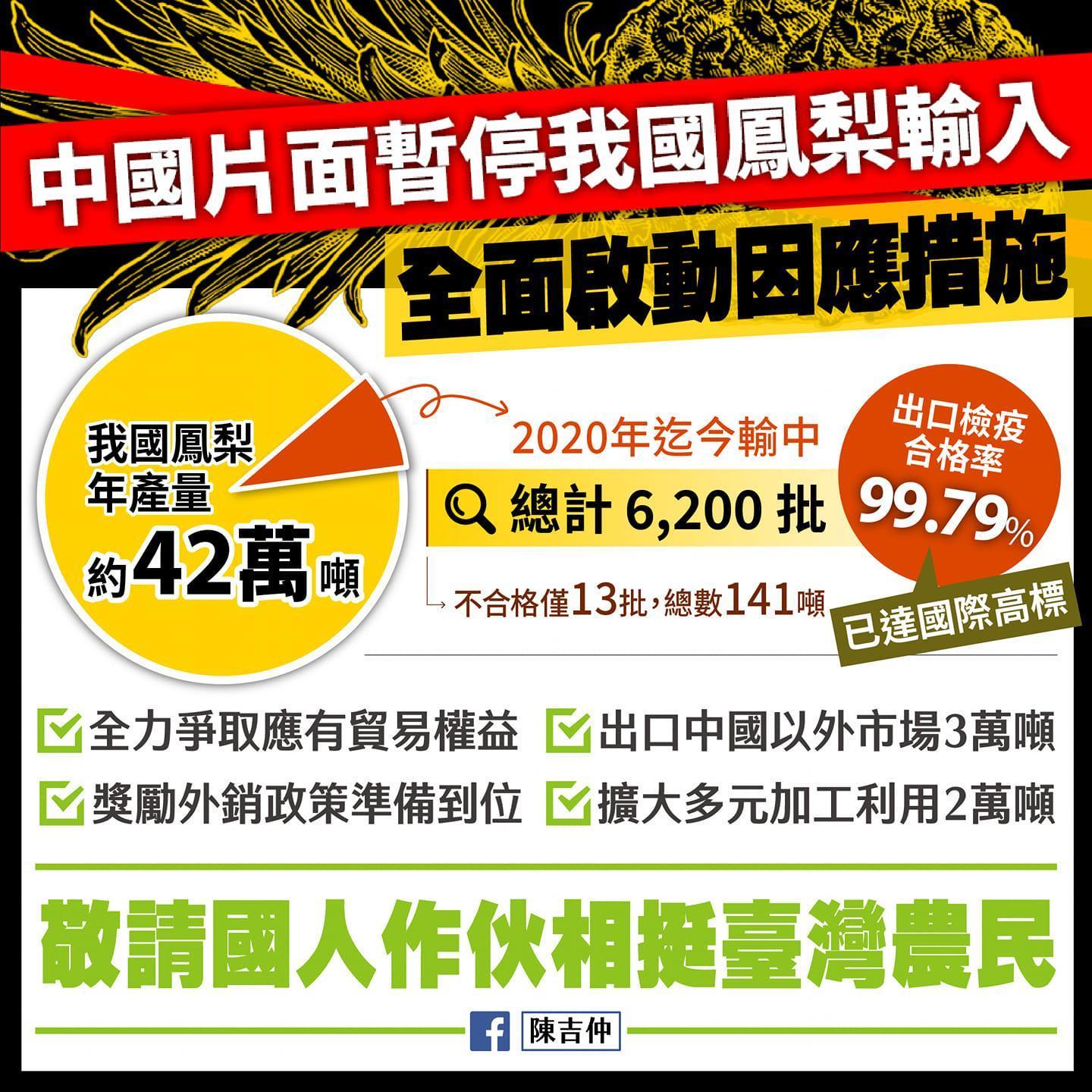 中國海關總署今天聲稱多次從台產鳳梨中檢疫出有害生物,自3月1日起將暫停進口台灣鳳梨,我農委會主委陳吉仲稍早發表公開聲明反擊。(翻攝陳吉仲臉書)