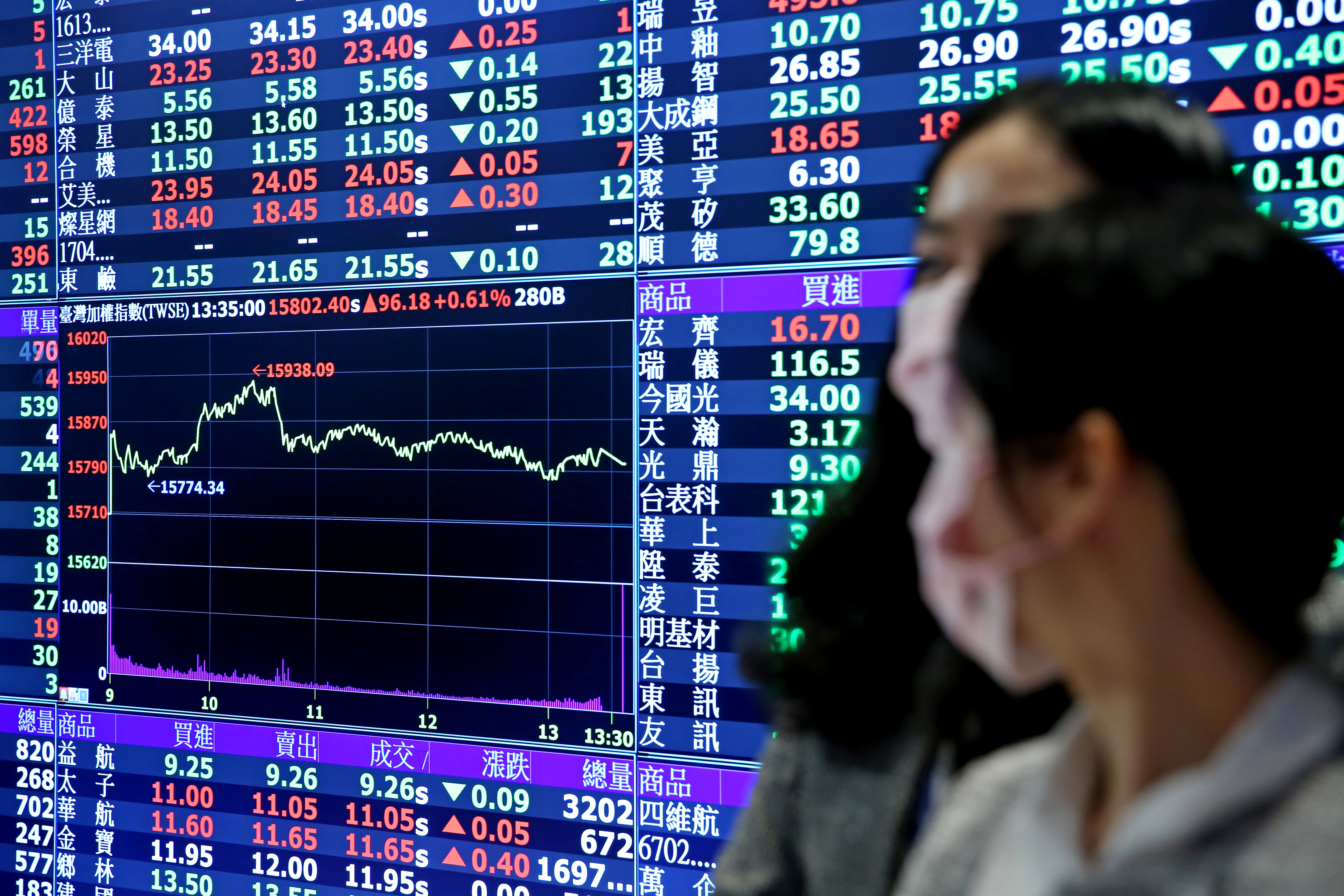 台股去年量價齊揚，股市屢創新高，券商公會也趁勢提五大建言盼能讓台股更健全。圖為示意圖。（本刊資料照）