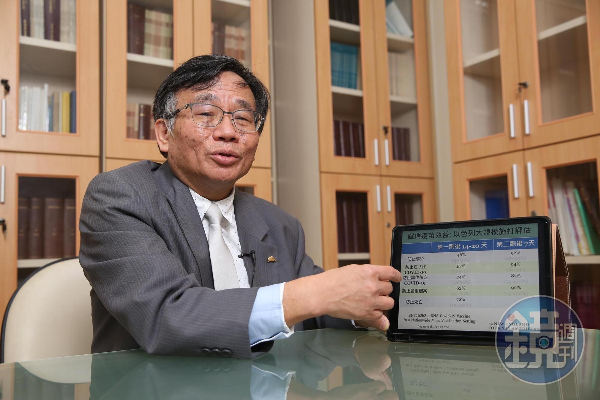 台灣大學公衛教授陳秀熙指出,這是全球第一份公開於國際期刊的三期臨床數據,看好以色列率先成為族群免疫國家。