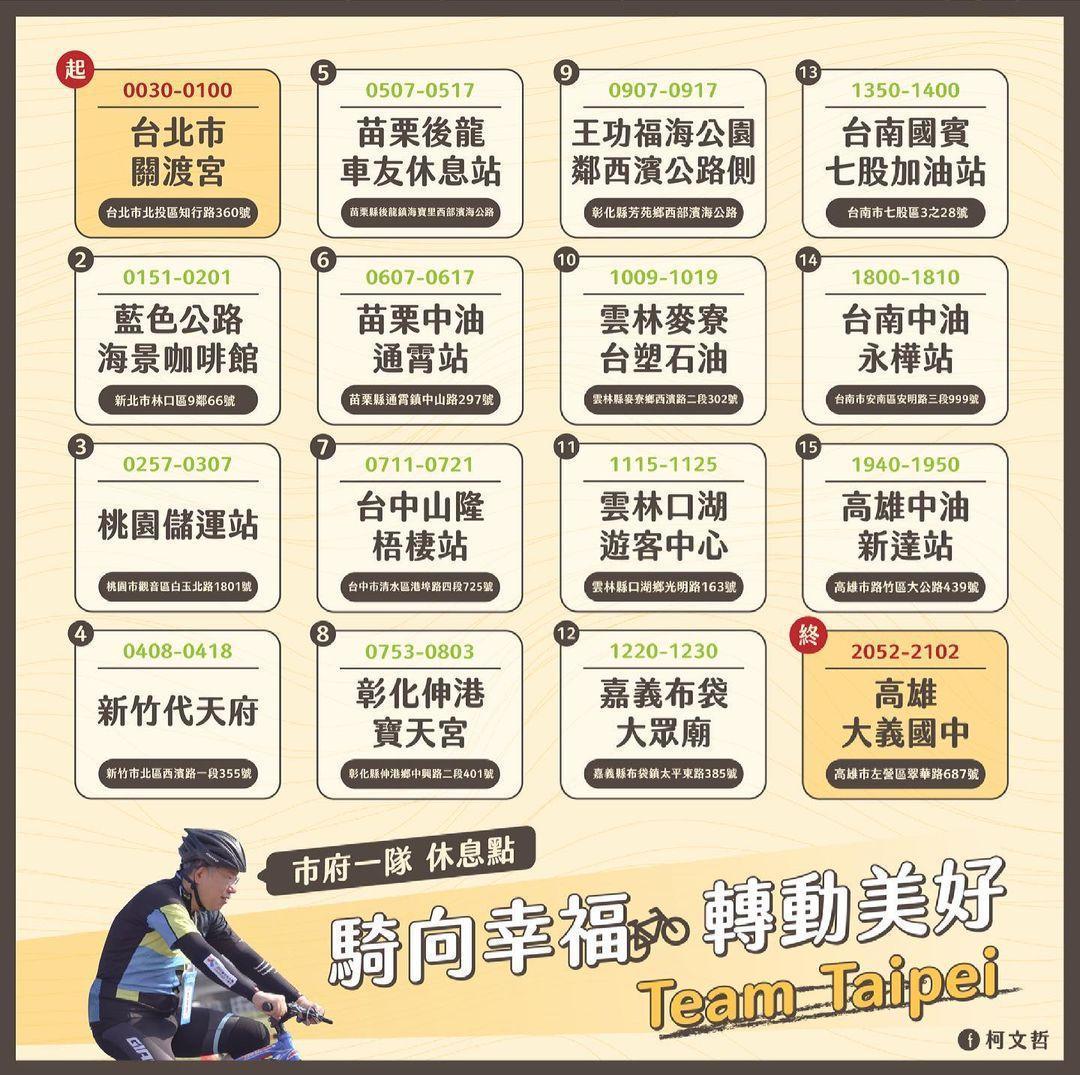 柯文哲此次的一日北高自行車騎乘活動，許多行程都因身體狀況而延遲。（翻攝自柯文哲IG）