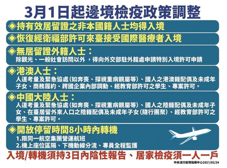 指揮中心今起實施新的邊境檢疫政策。(指揮中心提供)