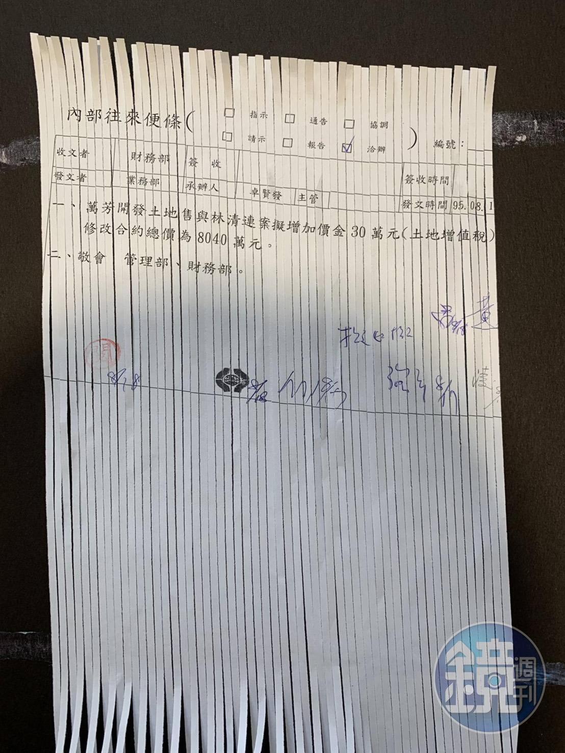 檢調收到告發人檢舉，懷疑萬芳土地交易案資料遭銷毀滅證。（讀者提供）