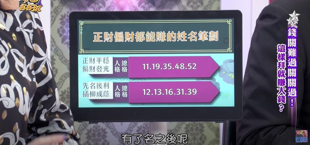命理老師李玉珮說明,這幾個姓名筆劃的人財運佳。(翻攝自《命運好好玩》YouTube)
