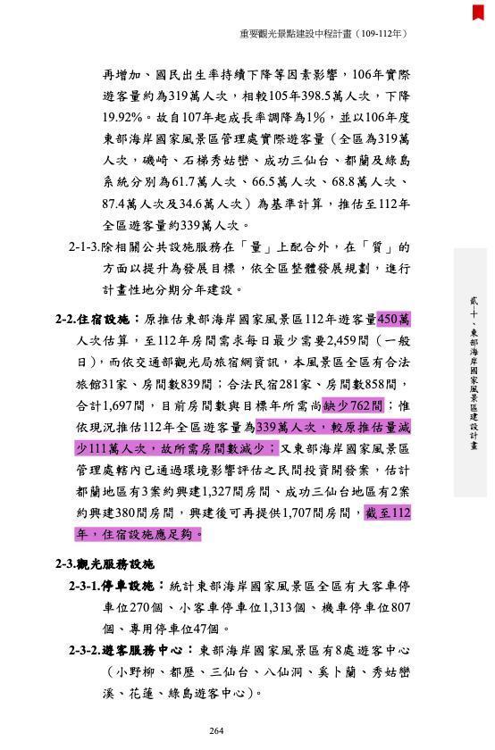 「重要觀光景點建設中程計畫(109至112年)」中,明確評估出東海岸住宿設施是「沒有開發需求」。(翻攝自交通部光觀局)