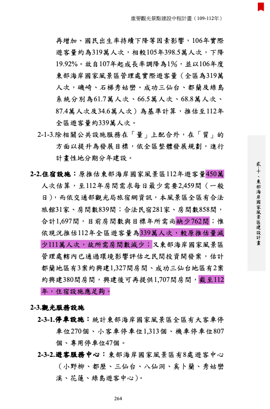 「重要觀光景點建設中程計畫(109至112年)」中,明確評估出東海岸住宿設施是「沒有開發需求」。(翻攝自交通部光觀局)