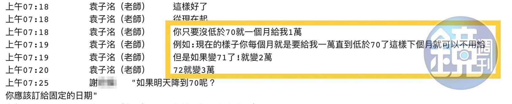 袁子洺曾以三太子乩身命令謝姓女信徒減肥，之後用LINE要求當時體重70公斤的謝女，若體重沒有降低，就必須每月交1萬元罰金，每增加1公斤，再加罰1萬元。（讀者提供）