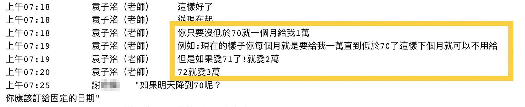 袁子洺曾以三太子乩身命令謝姓女信徒減肥，之後用LINE要求當時體重70公斤的謝女，若體重沒有降低，就必須每月交1萬元罰金，每增加1公斤，再加罰1萬元。（讀者提供）
