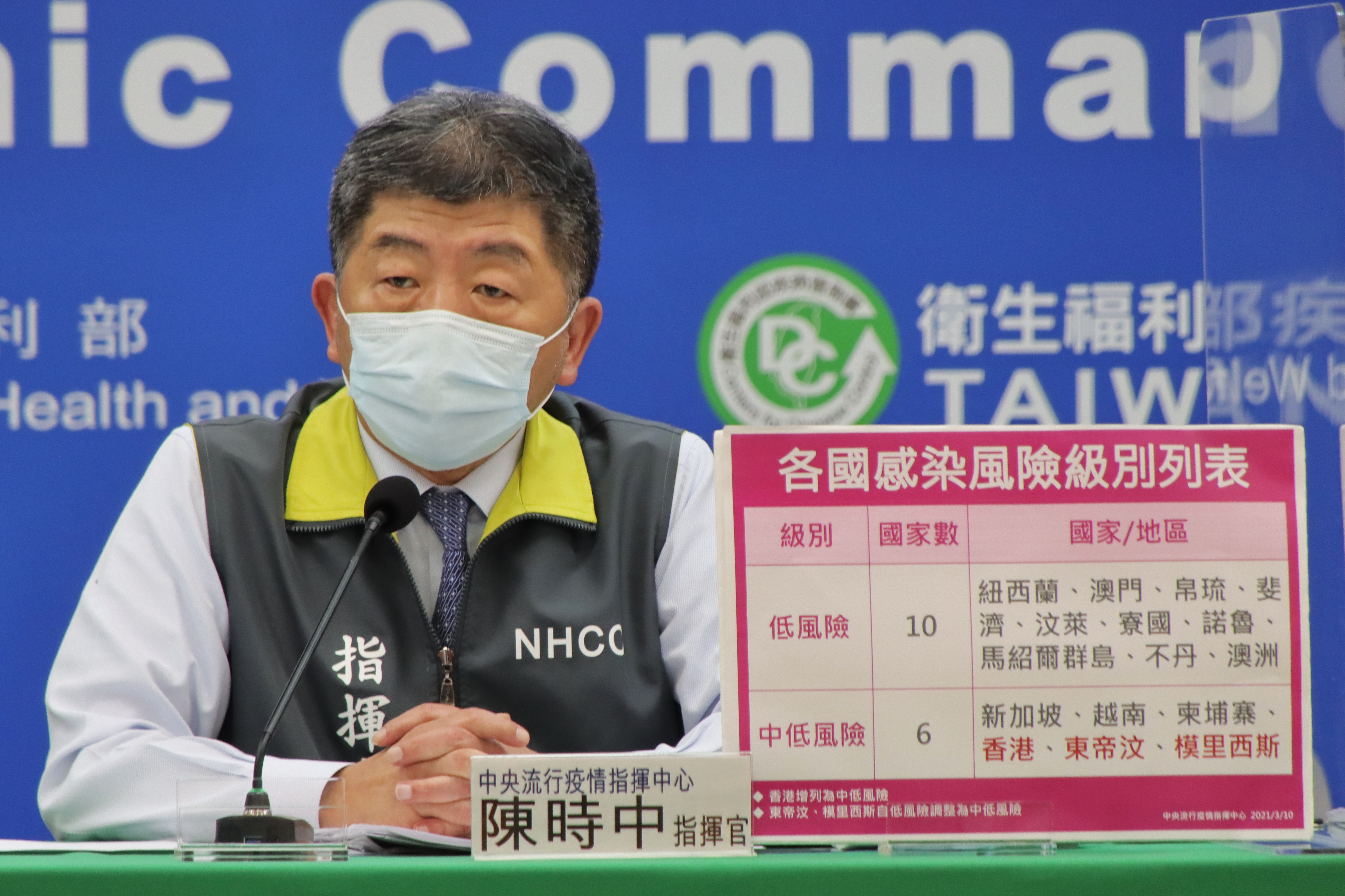 陳時中表示，台帛旅遊泡泡目前卡在雙方檢驗方式談不攏，還需要溝通一下。（指揮中心提供）