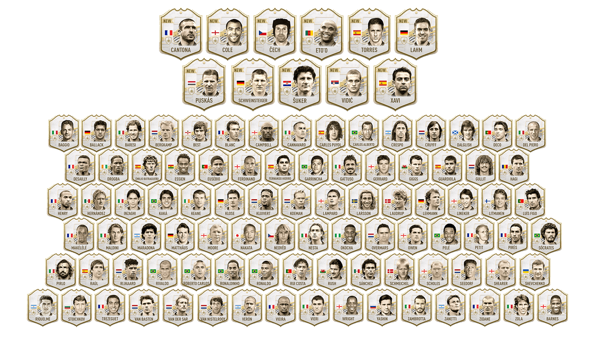 《FIFA 21》「Ultimate Team」的傳奇球員卡牌，玩家可以透過購買遊戲卡包隨機取得。（翻攝自@UltimateTeamUK）