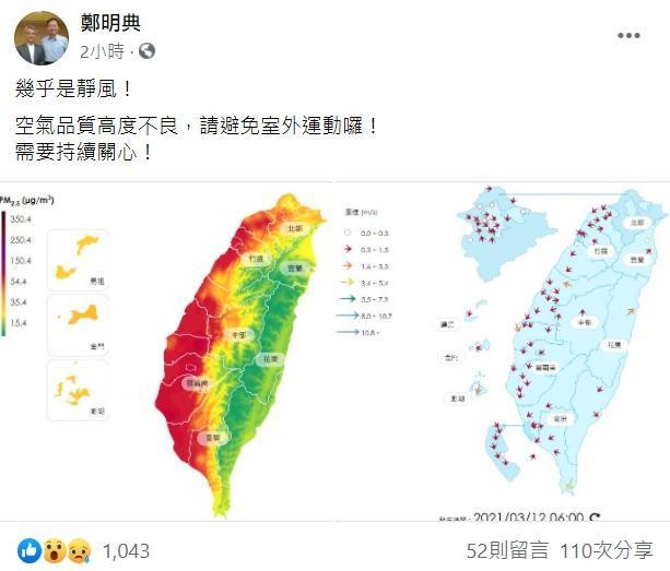 鄭明典指出,今天幾乎是靜風,空氣品質高度不良,避免室外運動。(翻攝自鄭明典臉書)