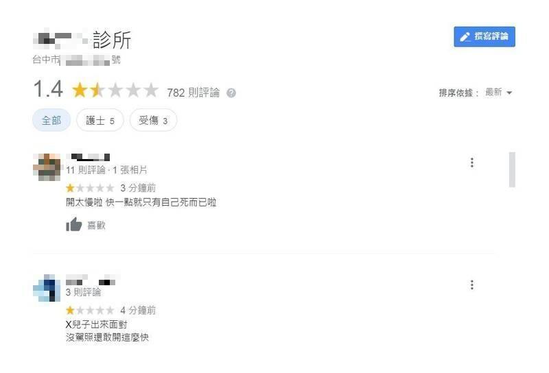 肇事高中生父親診所臉書粉專已先關閉，GOOGLE評論則被洗到只剩1.4顆星。（圖擷自GOOGLE評論）
