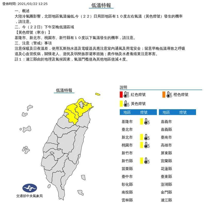 象局稍早對四縣市發布低溫特報，包含基隆市、新北市、桃園市、新竹縣都有10度以下氣溫發生的機率。（翻攝中央氣象局）