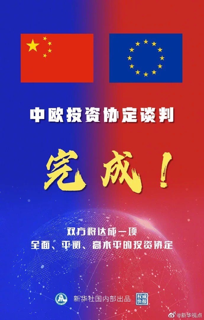 中國媒體去年底開心宣布中歐投資協定談判完成，未料此案在這時候出現變化。（翻攝自新華社）