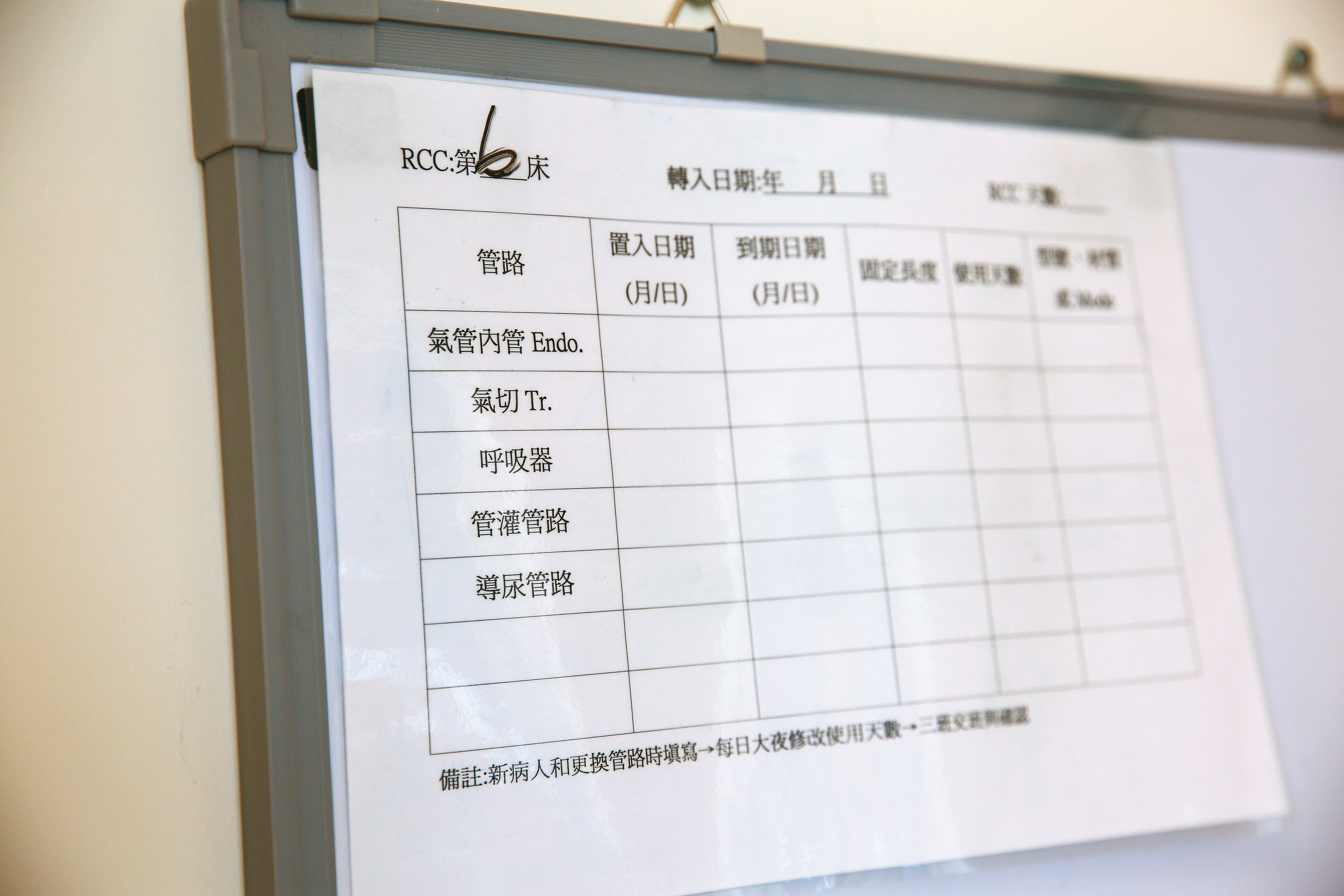 看著家人全身插滿管線,病人家屬已滿是悲傷跟驚恐,醫師必須提供足夠資訊,才能幫助家屬做出適當的決定。