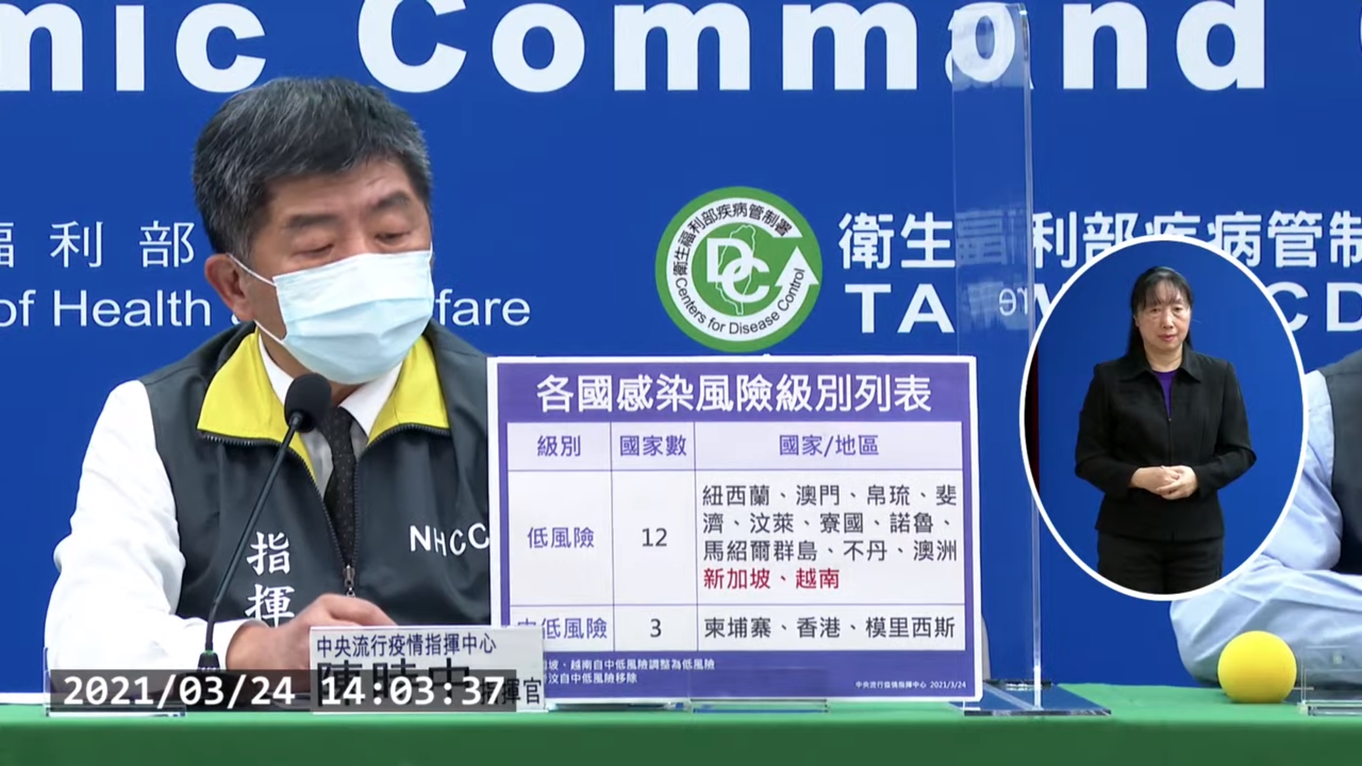指揮官陳時中今日主持疫情記者會。(翻攝自衛生福利部疾病管制署YouTube頻道)