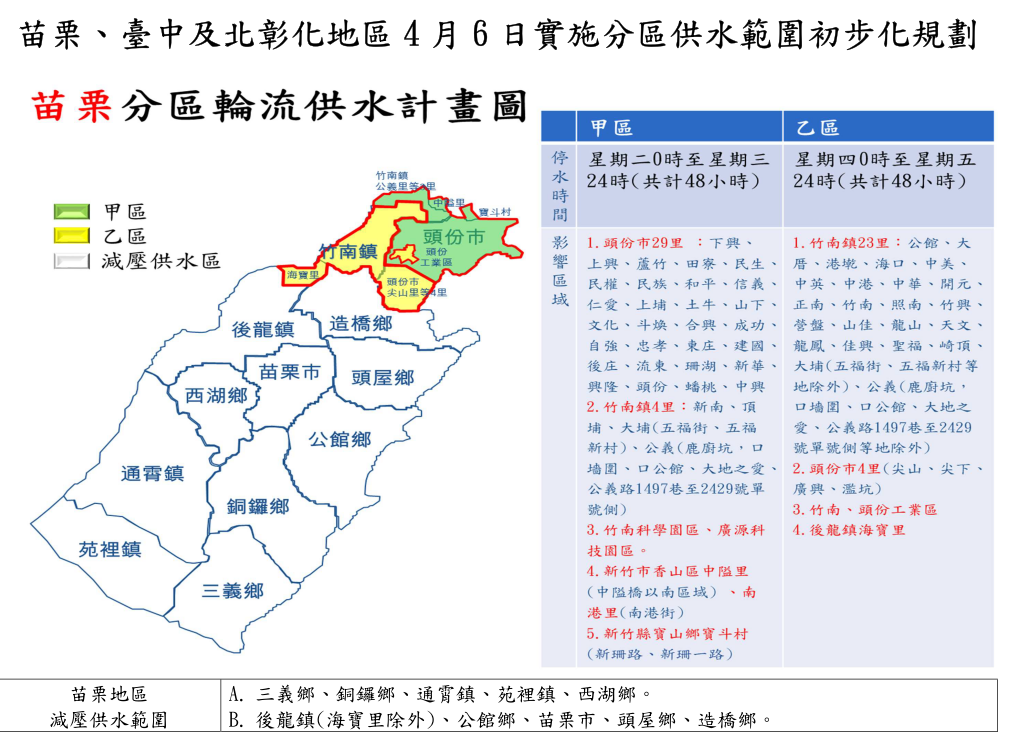 苗栗、台中及北彰化分區供水範圍。(翻攝自台灣自來水公司網站)