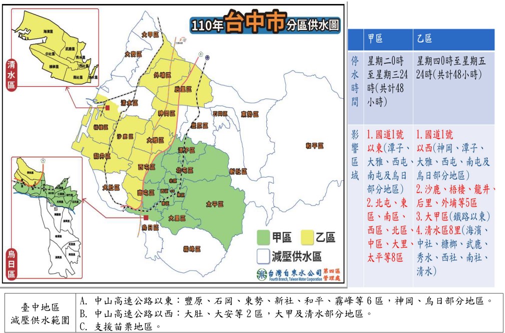 苗栗、台中及北彰化分區供水範圍。(翻攝自台灣自來水公司網站)
