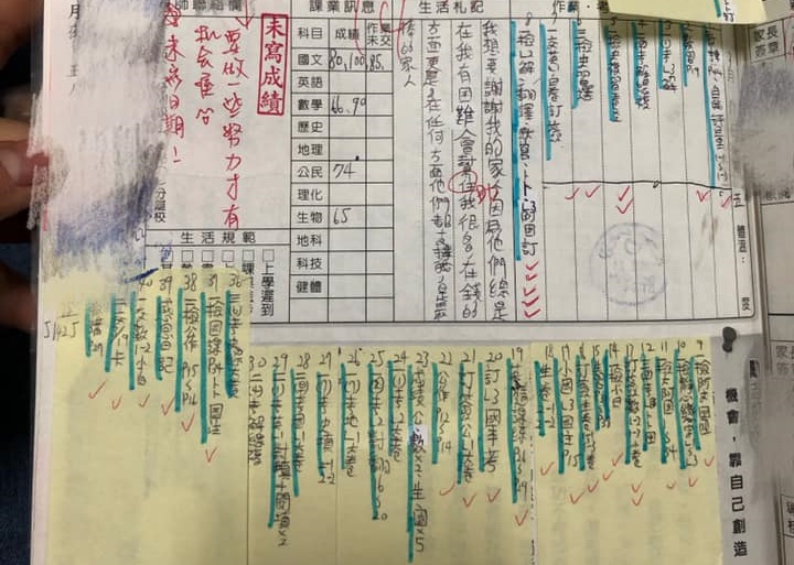 網友公開國一孩子的聯絡簿照，共42項作業讓網友驚呆。（翻攝自臉書爆怨2公社）
