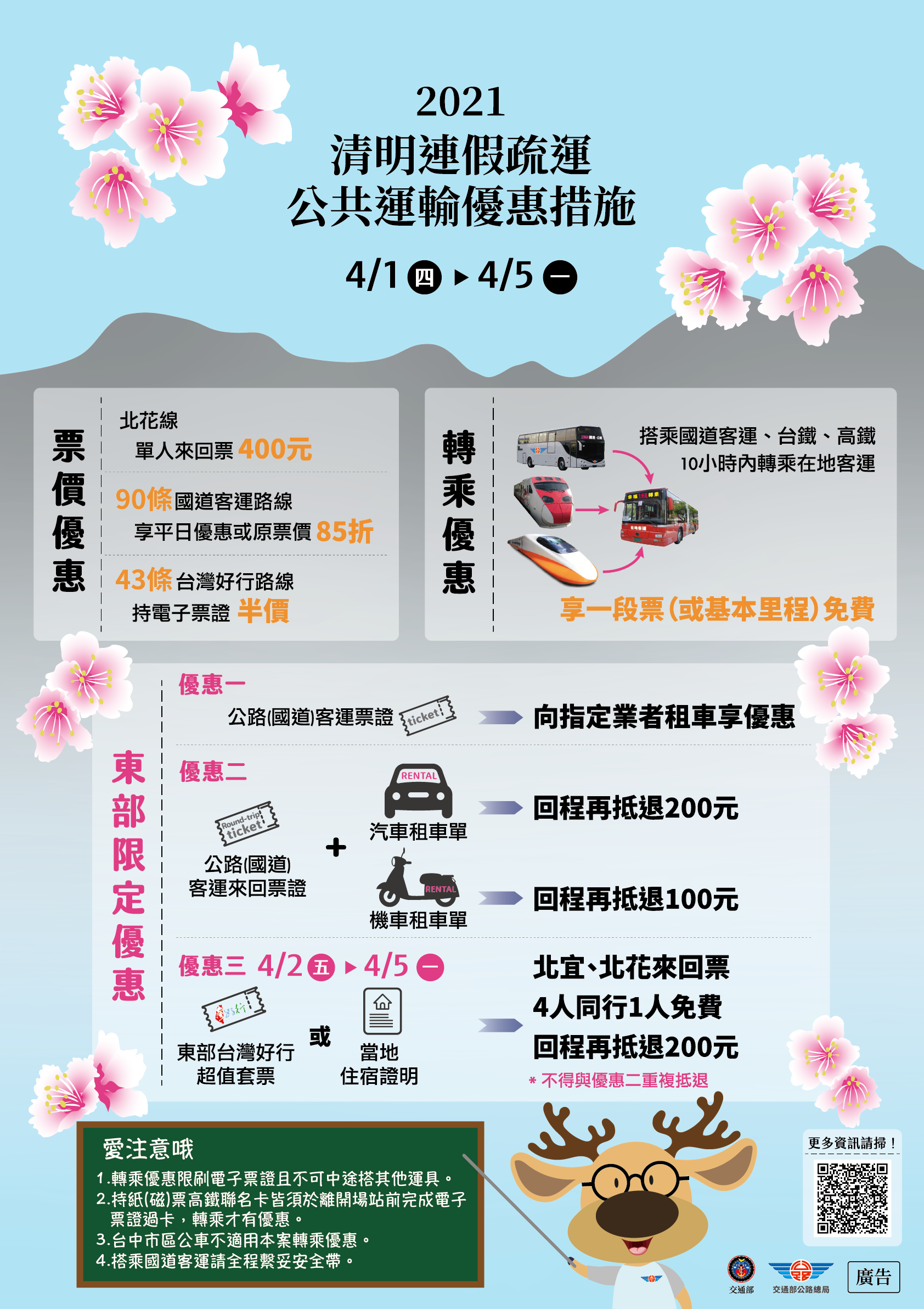 清明連假疏運公路總局推出多項優惠方案,歡迎民眾多加利用。(公路總局提供)