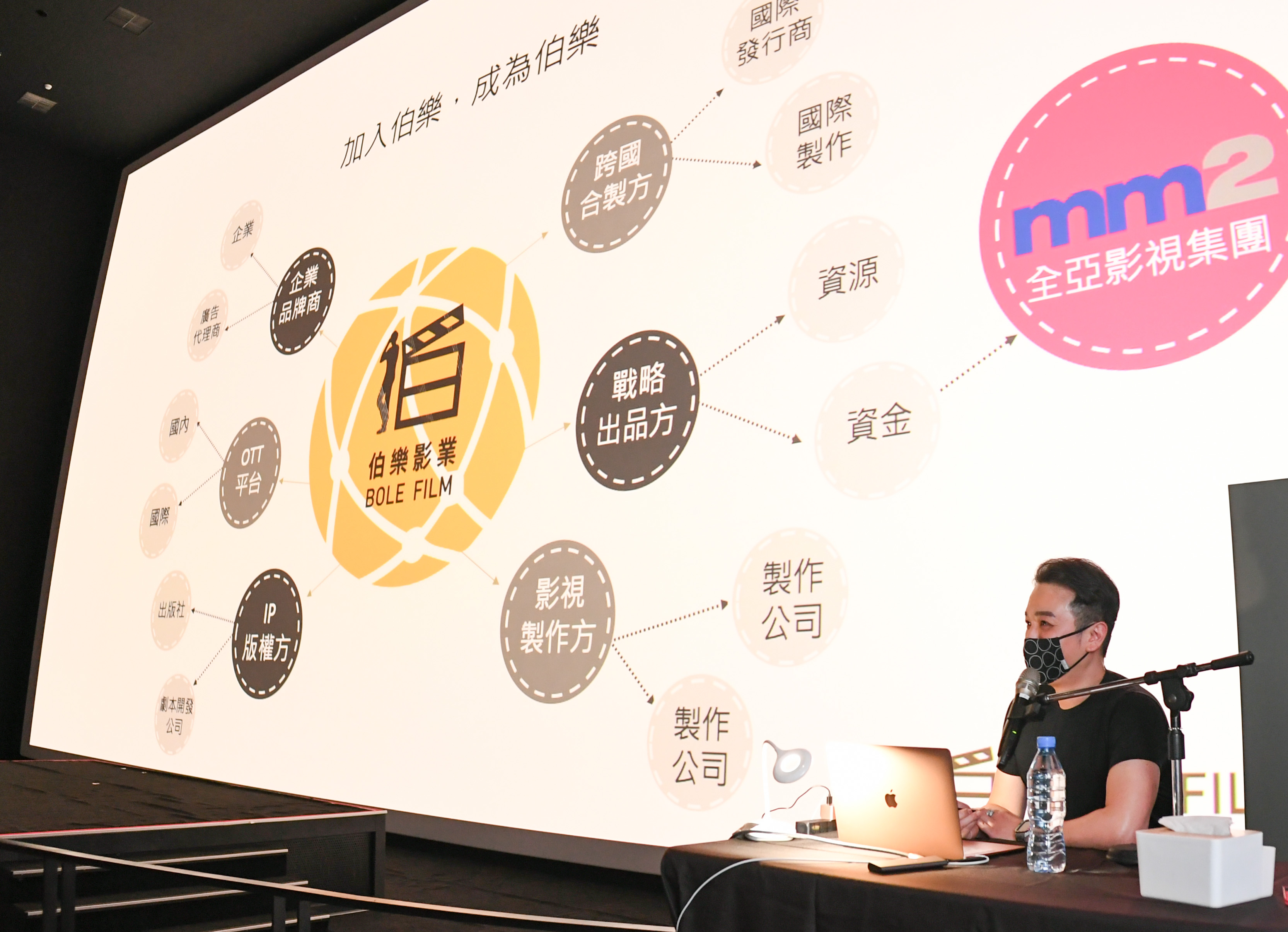 伯樂影業今舉辦成立記者會，董事長吳明憲一口氣宣布7個項目計畫。（伯樂影業提供）