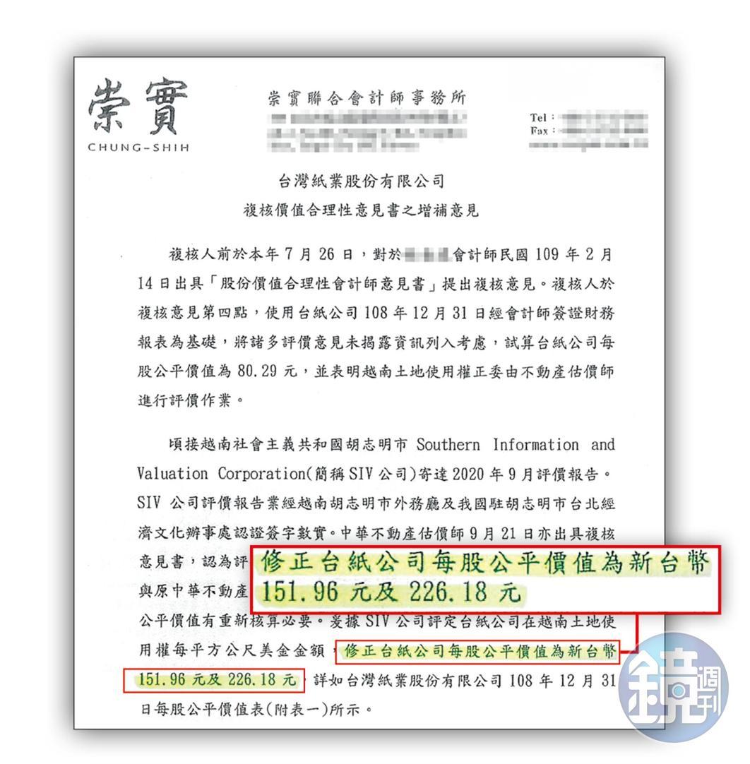 本刊取得台紙資產最新鑑價報告,顯示台紙在越南不動產值34億美元(折合新台幣約972億元),合理股價界於151至226元區間。