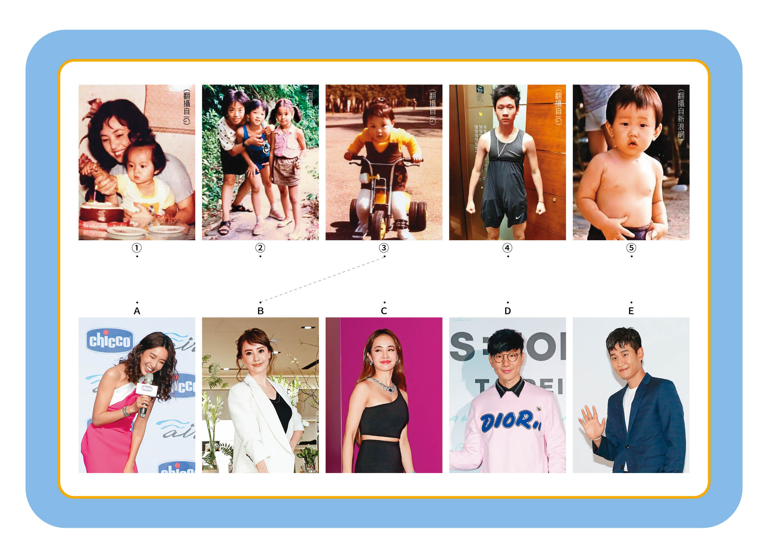 來玩連連看遊戲，看看這幾位小捧油，你認得出哪幾位大明星？