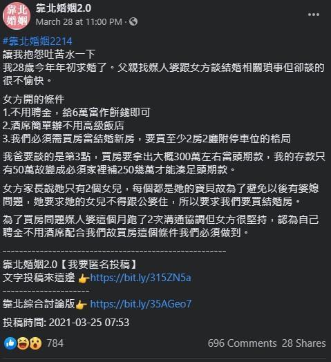 原PO只有50萬元存款,並須找家人補貼250萬元才能湊足頭期款。(翻攝自「靠北婚姻2.0」臉書)