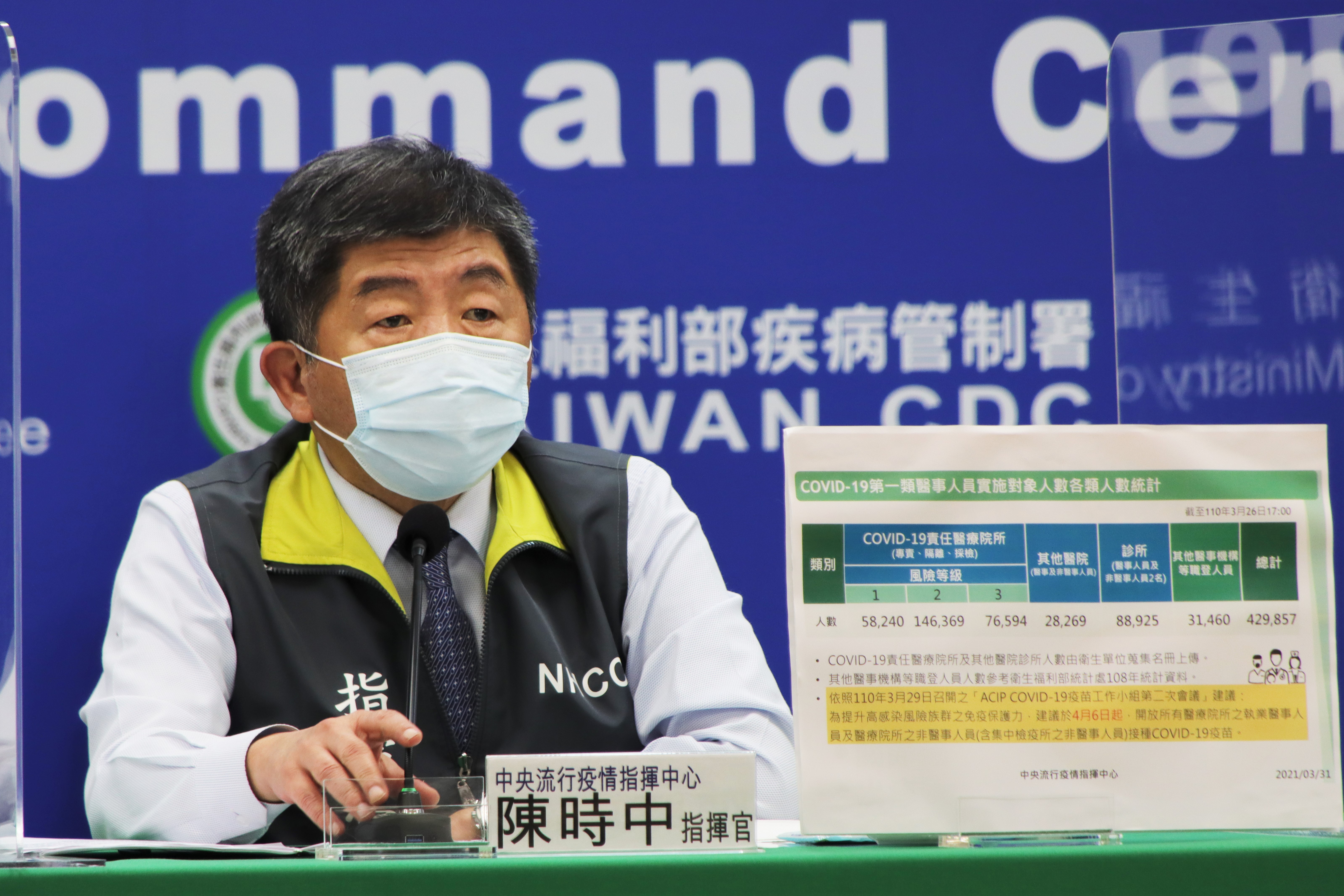 陳時中宣布4月6日起將擴大AZ疫苗施打對象。（指揮中心提供）