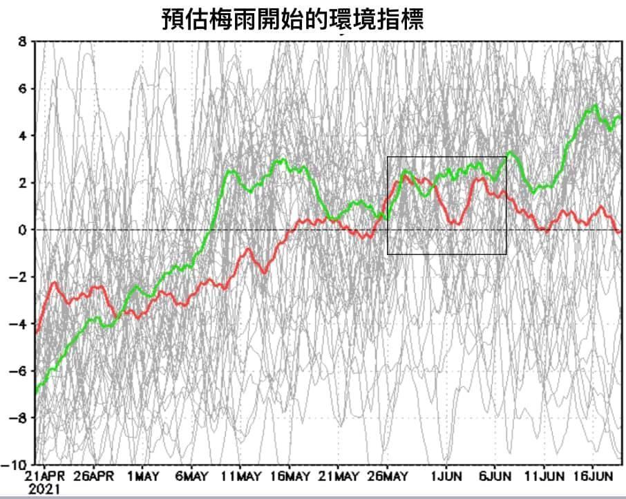 賈新興預測入梅時間可能會比氣候平均晚一週。(翻攝自賈新興臉書)