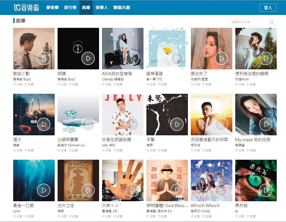 音樂霸的宗旨是打造共創共享的平台,媒合志同道合的音樂人參與創作,再依各自的專長貢獻,按比例換取版權。 (翻攝自音樂霸官網)