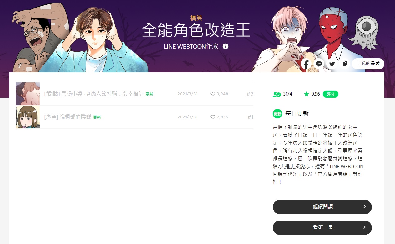 LINE WEBTOON一連7天每天推出1部漫畫作品,要惡搞人氣漫畫角色。(翻攝LINE WEBTOON)
