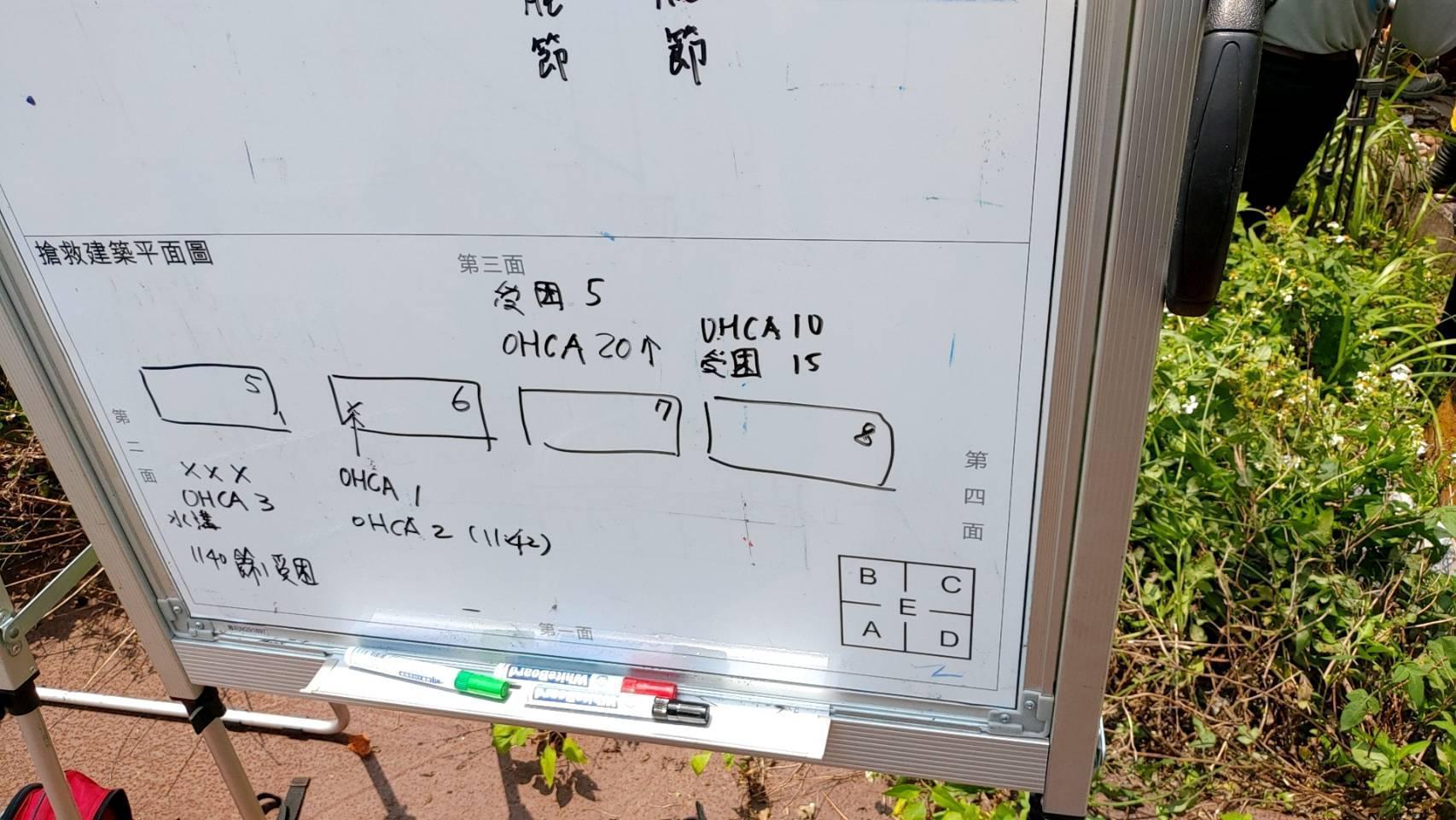 現場傷亡圖曝光，以第7、8節車廂30人無生命跡象最為慘烈。（翻攝畫面）