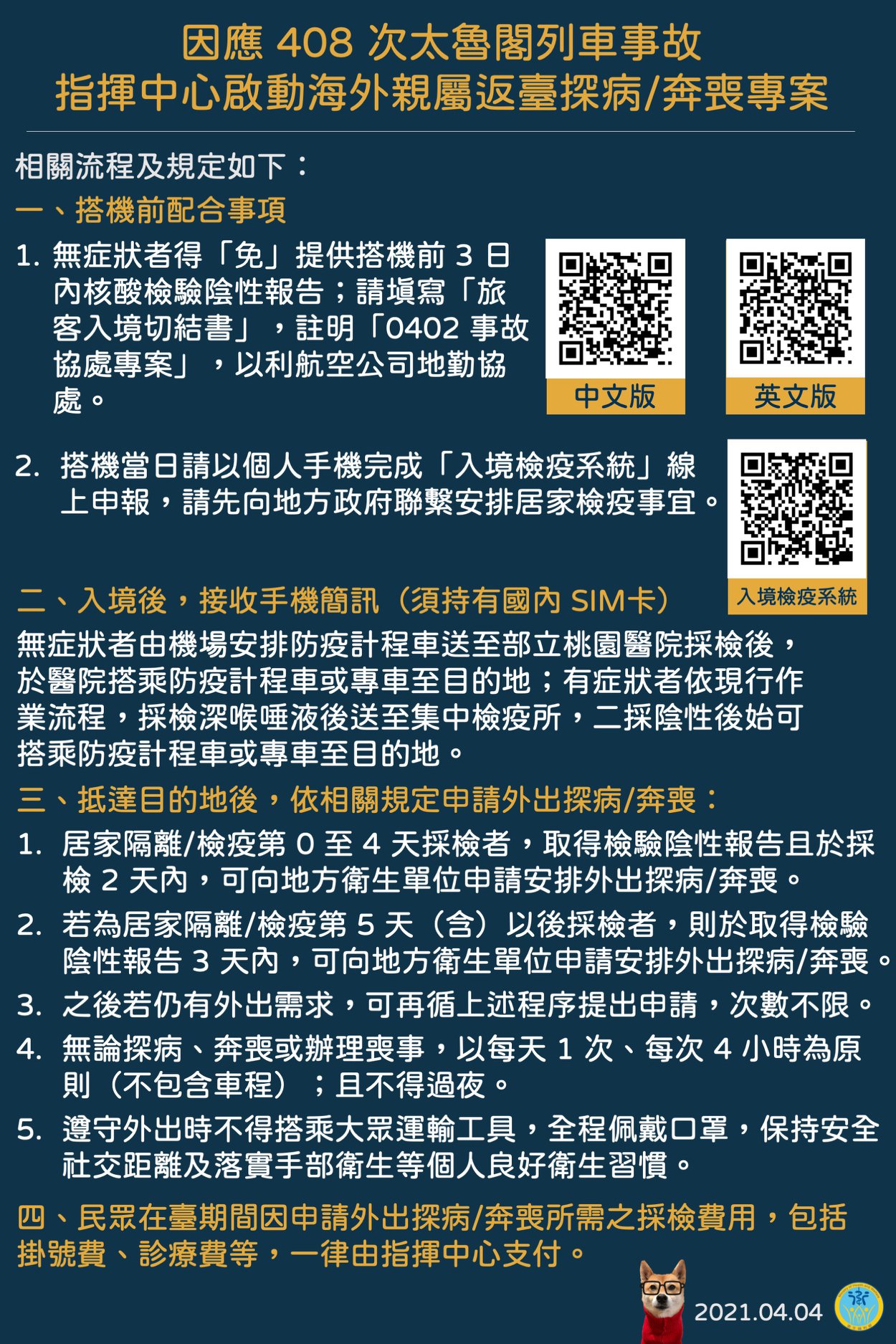 衛福部為了返台探病奔喪的家屬，啟動「0402太魯閣列車事故返臺探病/奔喪專案」。（翻攝自衛生福利部臉書）