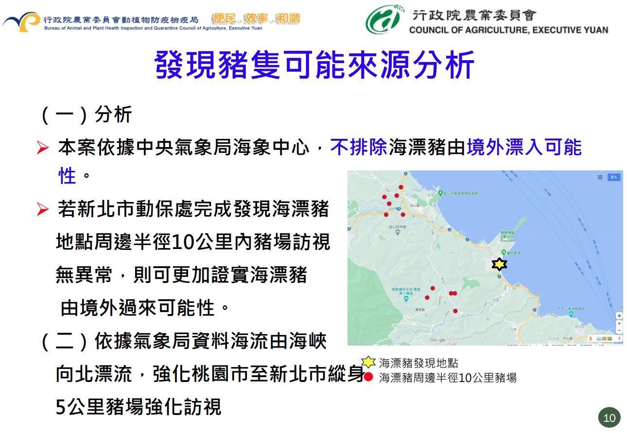 針對海漂豬地點周邊半徑10公里內養豬場,進行每場15頭豬隻的相關採樣。(中央災害應變中心提供)