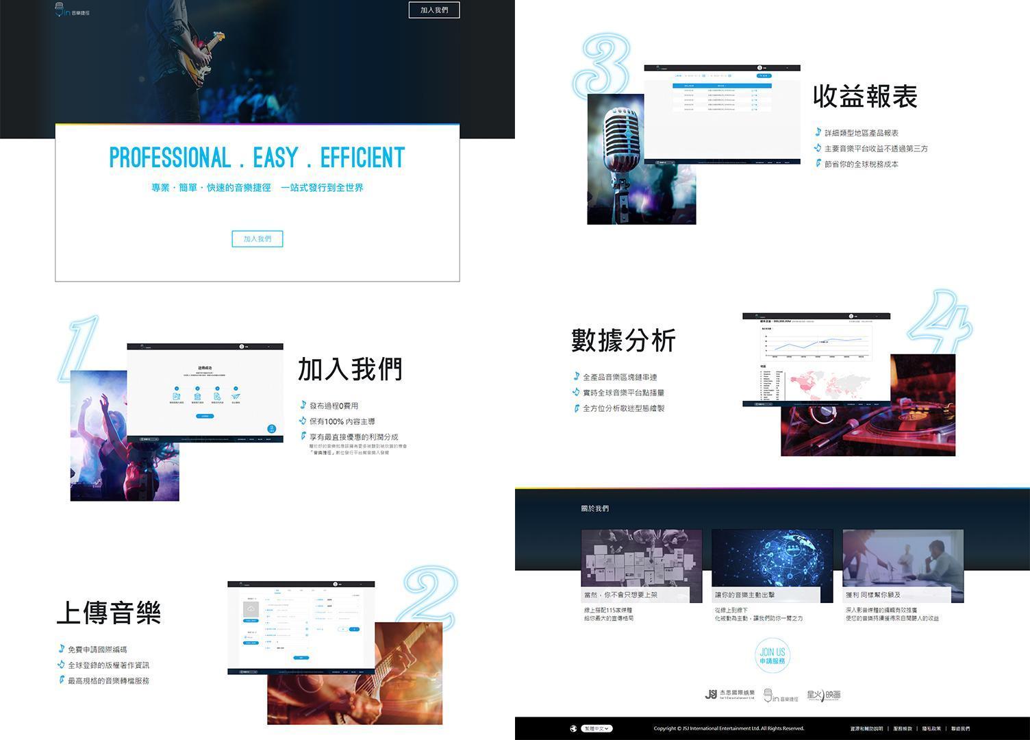 杰思國際娛樂具有取得大數據的優勢,有助台灣藝人更了解全球市場。(杰思提供)