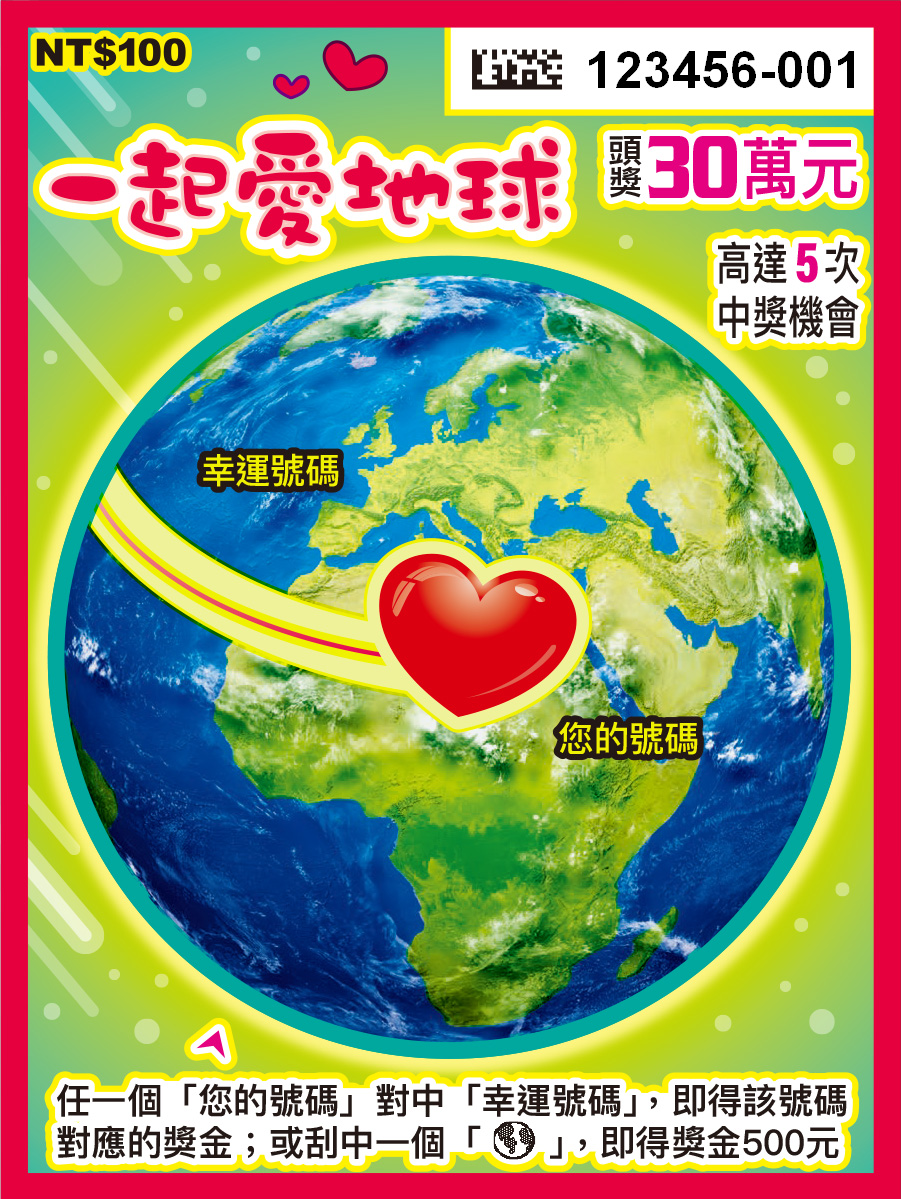 刮刮樂「一起愛地球」每張售價100元，頭獎有3個30萬元，總中獎率33％。（台彩提供）