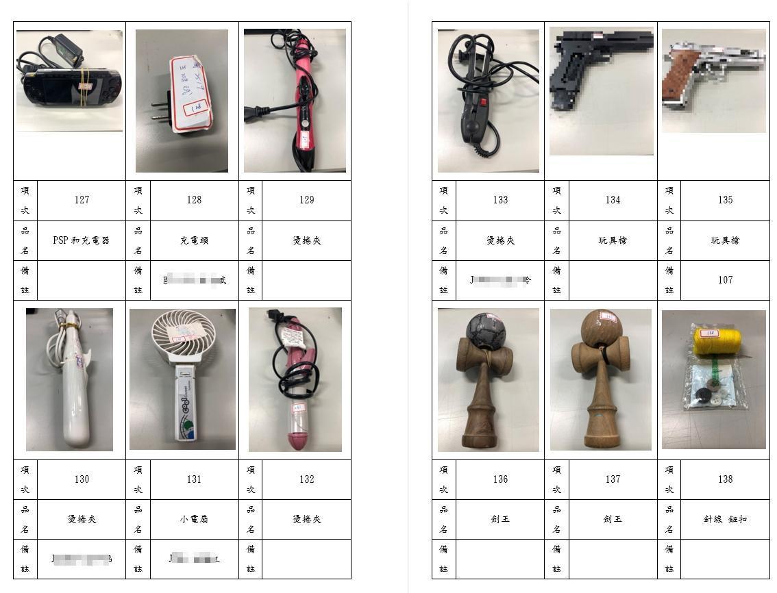 部分物品上其實有註記原物主的學號姓名，校方卻未歸還物品引發爭議。（翻攝自該校官網）