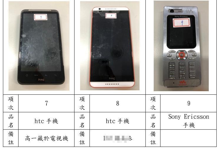 某高中將「代為保管」的違規物品招領，其中手機款式相當老舊，引發熱議。（翻攝自該高中網站）
