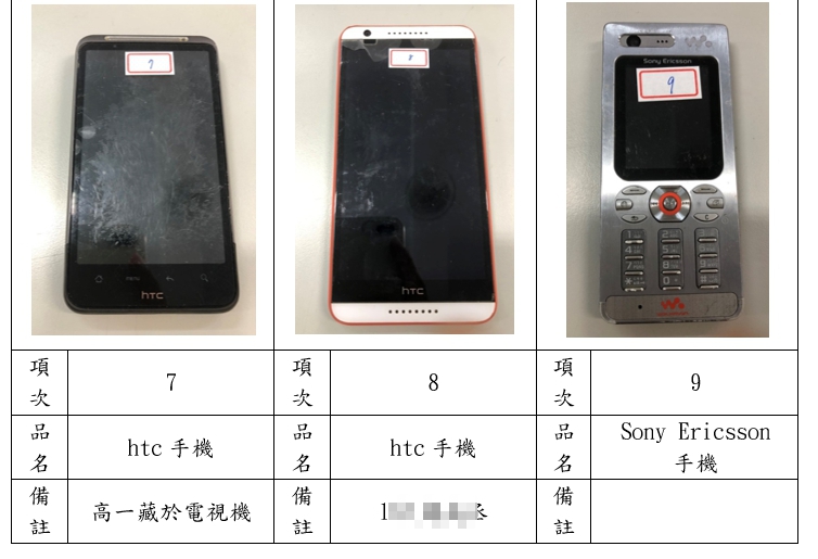某高中將「代為保管」的違規物品招領，其中手機款式相當老舊，引發熱議。（翻攝自該高中網站）