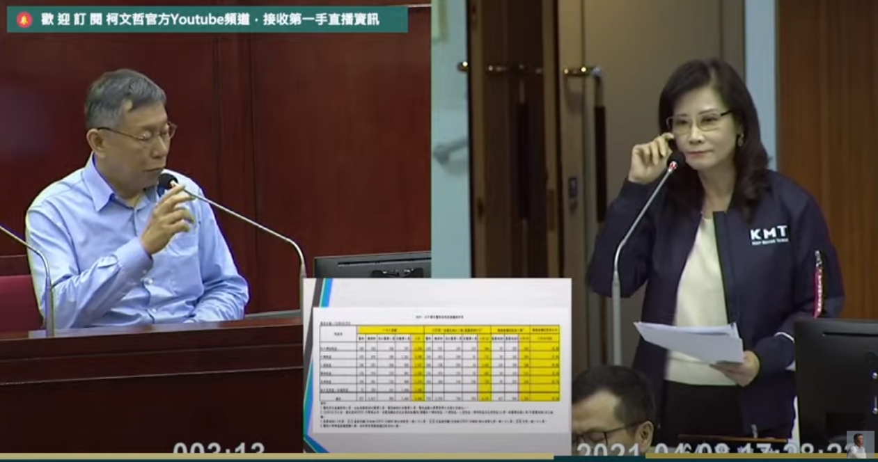 柯文哲（左）今日備詢時，坦言妻子並未接種AZ疫苗，不過稱「下個禮拜我會乖乖去打。」（翻攝自柯文哲YouTube）