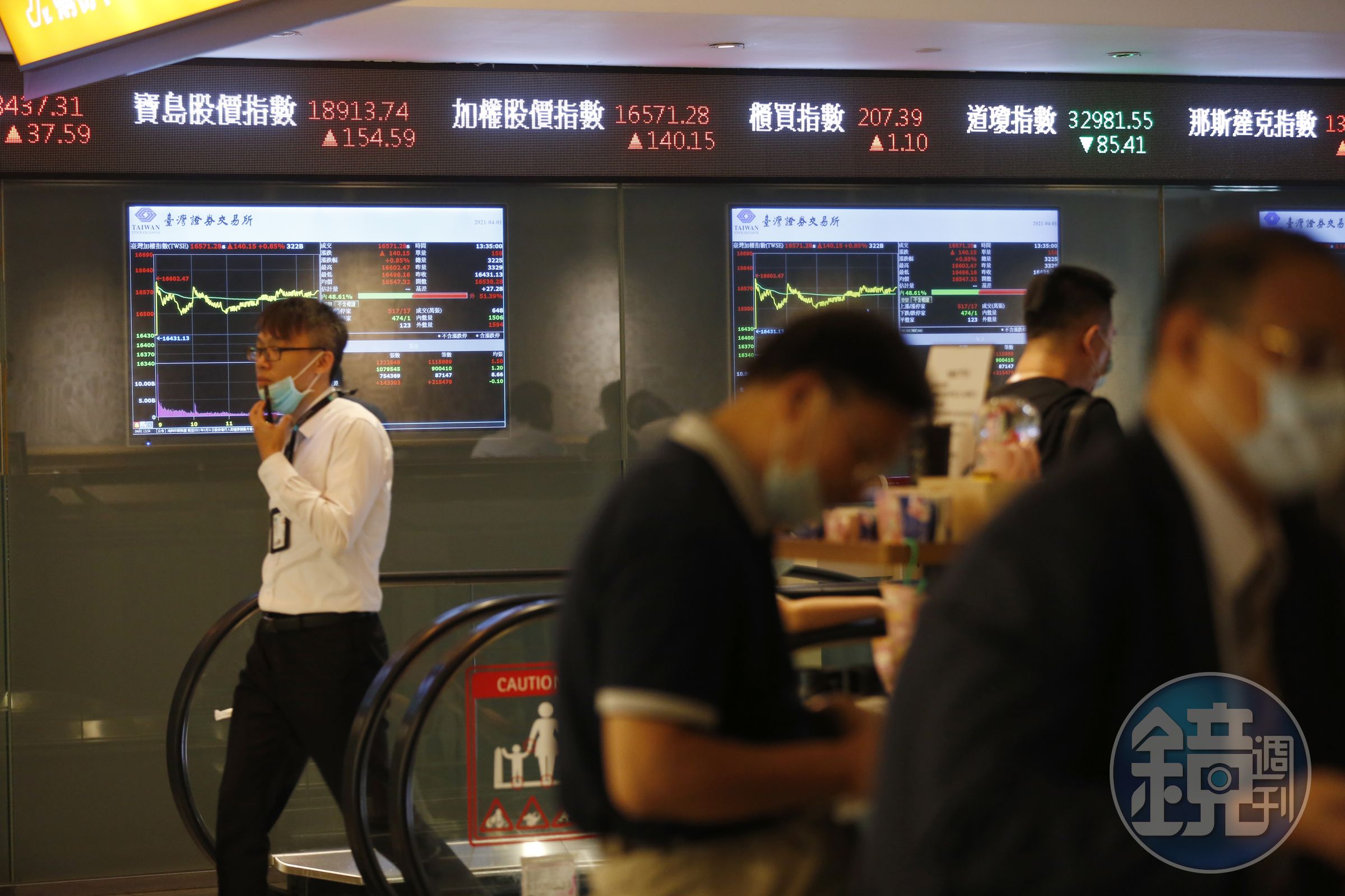 萬七關前市場人心浮動，聚焦營收成長股抱起來才心安。