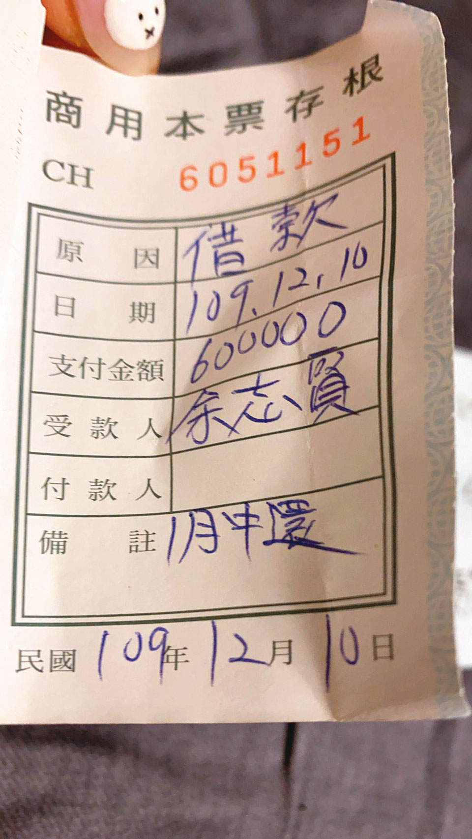 余志賢簽署借款本票，強調一定會還款，但最後全數跳票。（讀者提供）