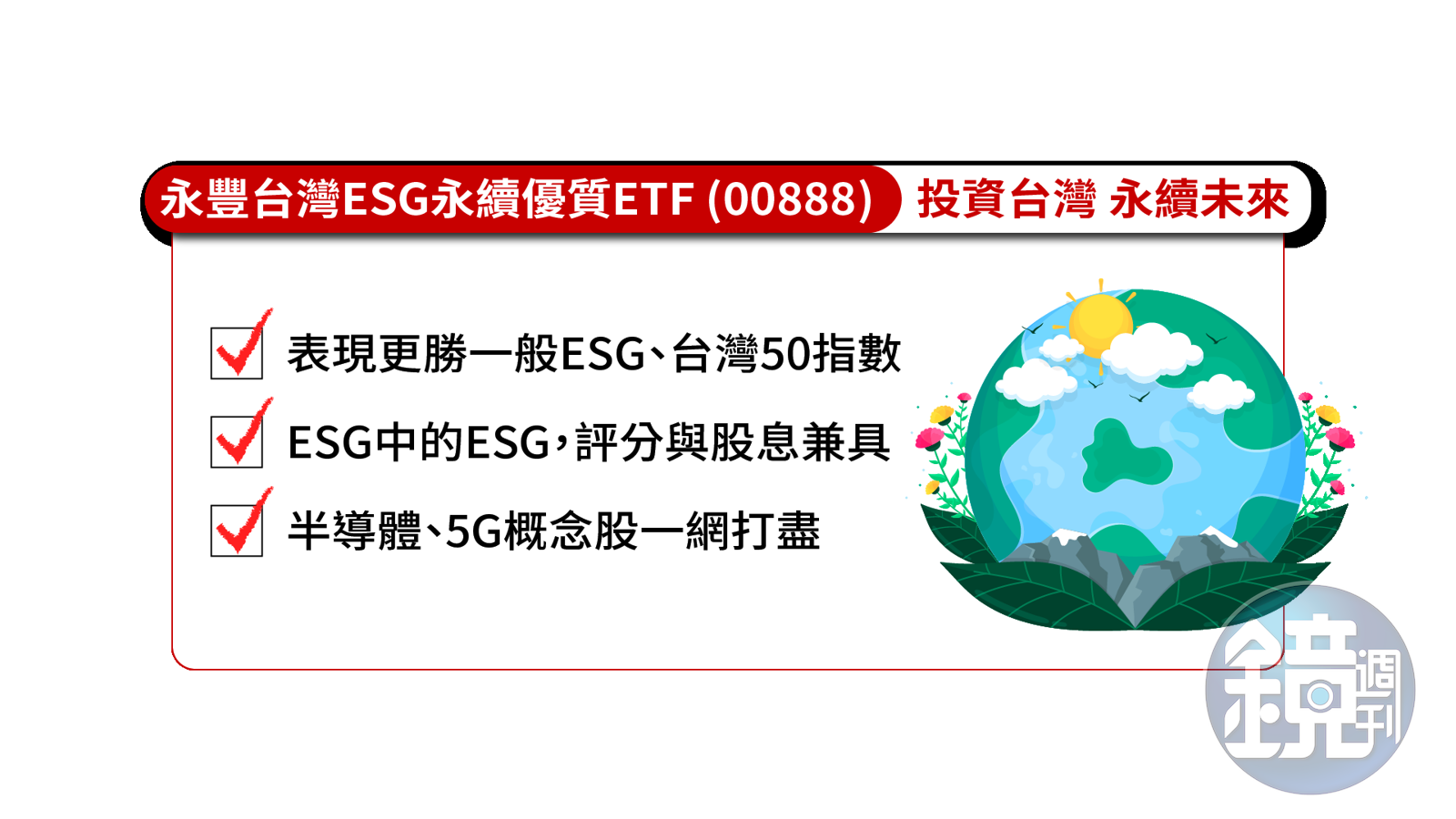 ETF存股特輯】ETF新人王永豐88家族列車上路！新科技、ESG永續至少夯10年- 鏡週刊Mirror Media