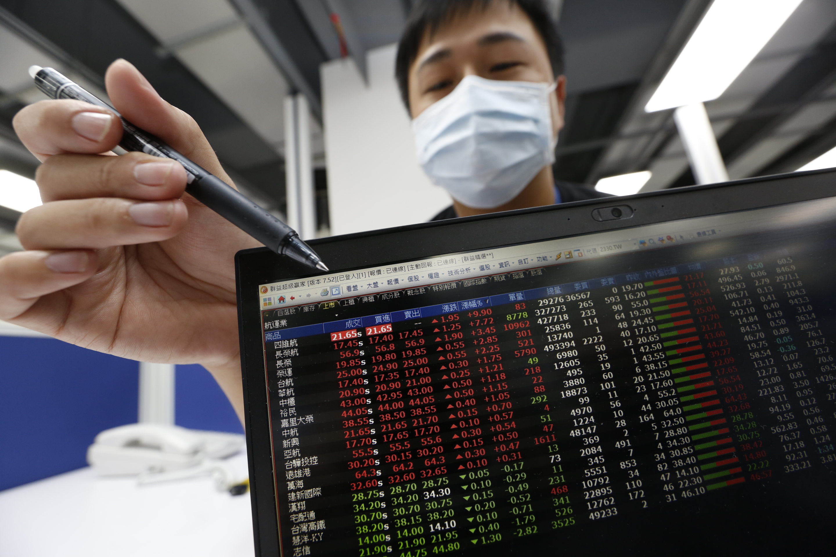 貨櫃三雄股價漲勢輪動，分析師建議可選擇目前漲幅最少的股票進場佈局。