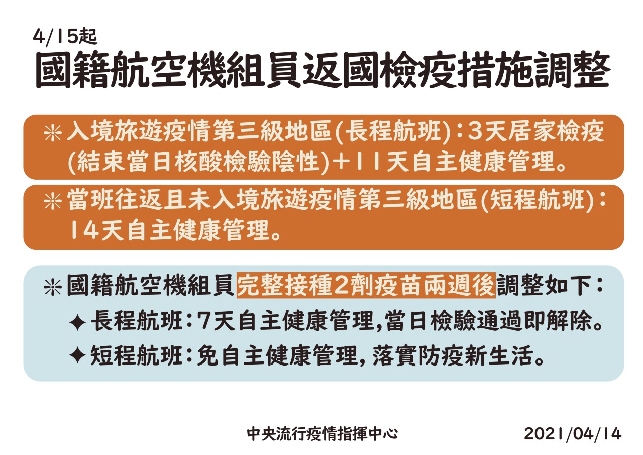 國籍航空機組員返國檢疫措施。（指揮中心提供）